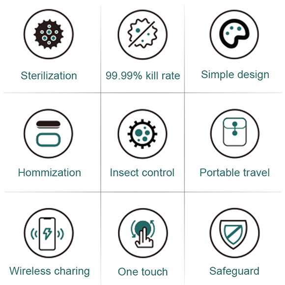 Newest private mould multifunctional 2021new Wireless Charger Disinfection Box  LWS-6044